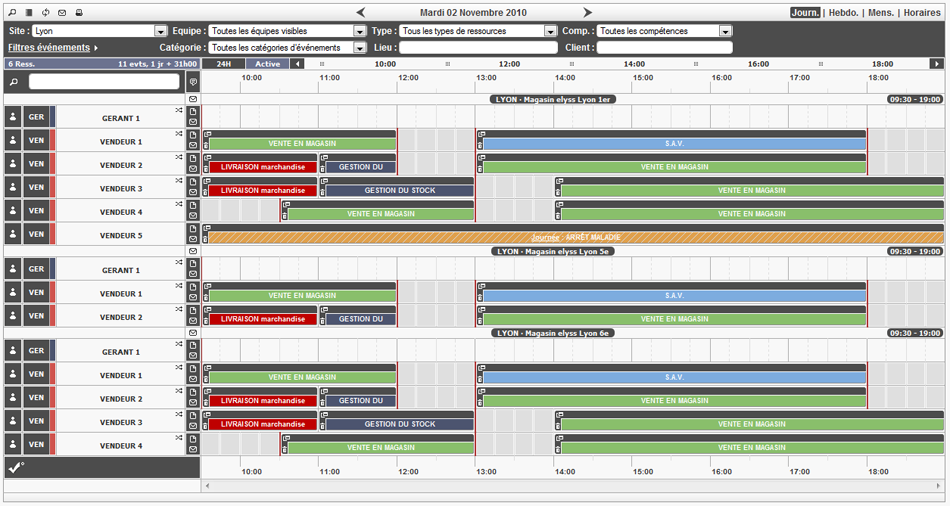 Gestion du planning de votre personnel de magasin