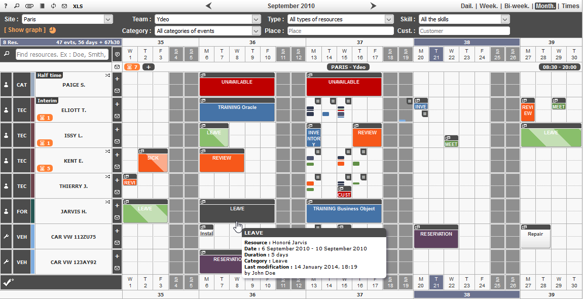 Gestion du planning de votre personnel de magasin