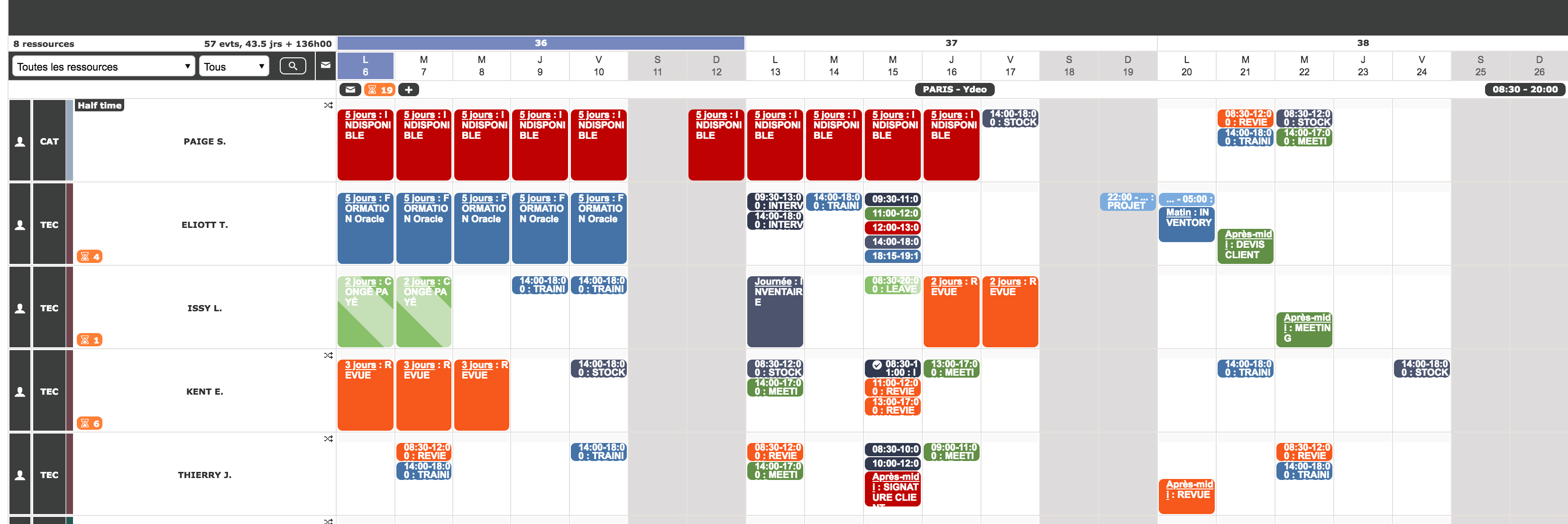 Ce planning des tâches vous permet de répartir les tâches